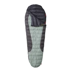 Warmpeace Viking 300 195V, dunsovepose